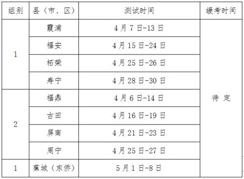 體育測(cè)試前一天注意事項(xiàng),跑400米注意事項(xiàng),400米障礙注意事項(xiàng)