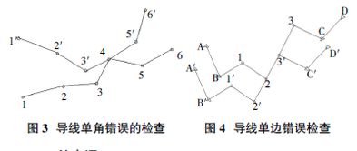 測量導(dǎo)線應(yīng)該注意事項(xiàng)