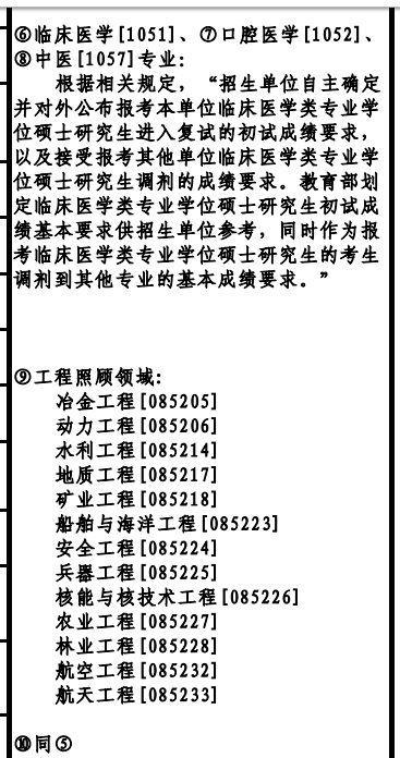 第一次調(diào)劑和第二次調(diào)劑區(qū)別,調(diào)劑第一次沒成功還可以調(diào)劑嗎,第一次調(diào)劑沒通過可以第二次調(diào)劑嗎?