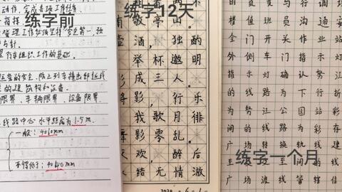 言字旁書寫注意事項