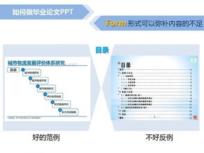 答辯,注意事項(xiàng),畢業(yè),android