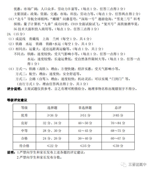 山西中考體測注意事項(xiàng)
