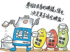 注意事項,實驗
