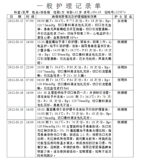 重癥,注意事項(xiàng),護(hù)理,填寫(xiě)