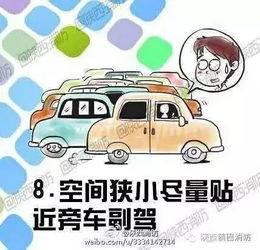 停車開門注意事項(xiàng)