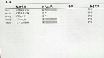 肝功能,注意事項(xiàng)