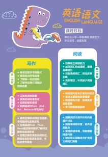 英文,派對(duì),注意事項(xiàng),參加