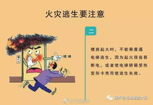 火場(chǎng),注意事項(xiàng)