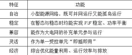 停送電流程及注意事項(xiàng),停送電操作流程和注意事項(xiàng),停送電操作順序及注意事項(xiàng)