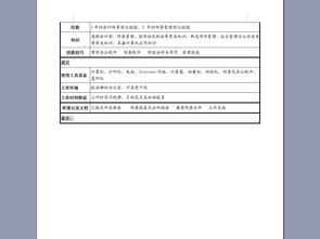 應聘,財務部,注意事項,經(jīng)理
