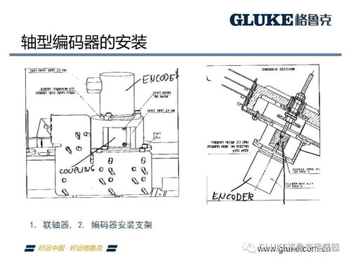 風(fēng)管機(jī)安裝注意事項(xiàng),伺服電機(jī)編碼器拆裝注意事項(xiàng),超聲波流量計(jì)安裝注意事項(xiàng)