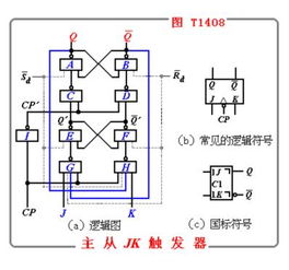 主從jk觸發(fā)器使用注意事項(xiàng)