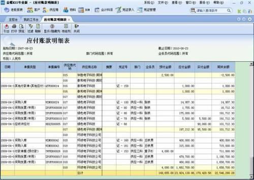 應(yīng)付賬款函證的注意事項(xiàng),應(yīng)付賬款涉稅風(fēng)險(xiǎn),涉稅發(fā)票注意事項(xiàng)