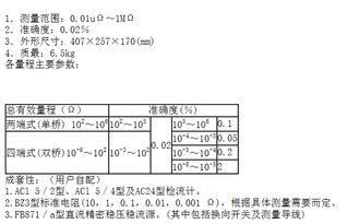 qj36雙臂電橋使用的注意事項(xiàng)