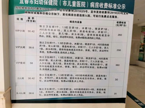 產(chǎn)房常用藥物的使用及注意事項,產(chǎn)房陪產(chǎn)注意事項,進產(chǎn)房注意事項