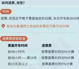 1500賽后注意事項(xiàng)