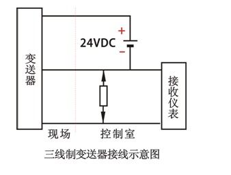 接線,模塊,注意事項(xiàng),歐辰