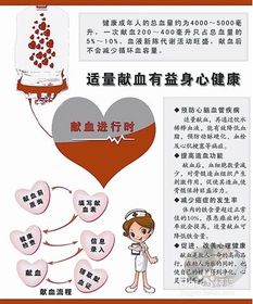 獻血,注意事項