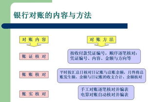 新老出納交接注意事項(xiàng),出納工作注意事項(xiàng),出納交接注意事項(xiàng)