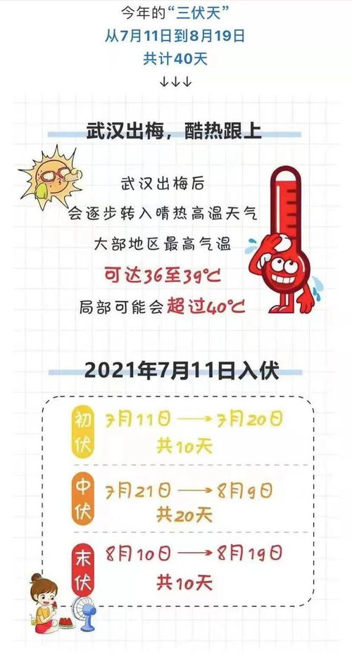 熱天,車間,注意事項(xiàng)