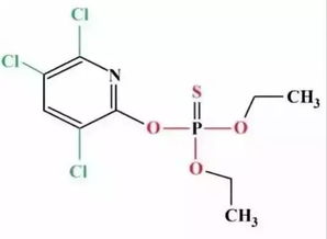 啶蟲.毒死蜱,啶蟲毒死蜱的作用,啶蟲毒死蜱說明書