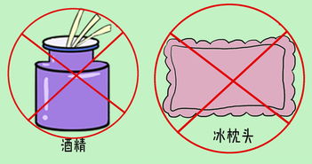冰枕降溫的注意事項(xiàng),乳膠枕使用前注意事項(xiàng),小兒發(fā)燒冰枕的注意事項(xiàng)