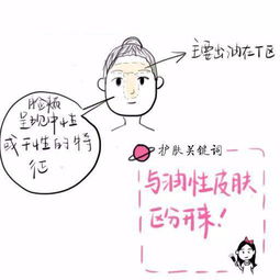 混合性皮膚注意事項(xiàng)
