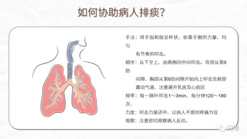 氣管切開(kāi)病人的護(hù)理注意事項(xiàng)