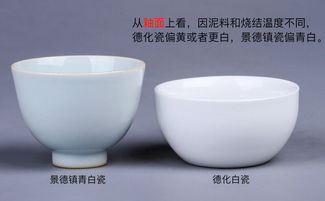 景德鎮(zhèn)買陶瓷注意事項(xiàng),買陶瓷杯注意事項(xiàng),景德鎮(zhèn)旅游注意事項(xiàng)