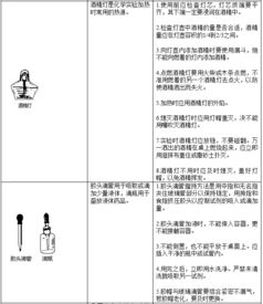 化學(xué)實(shí)驗(yàn)的注意事項(xiàng)