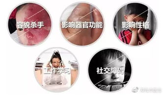 腦血管,注意事項(xiàng)