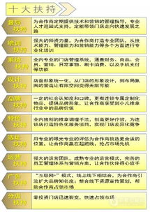 去按摩店的注意事項,按摩店裝修注意事項,按摩內(nèi)關(guān)注意事項