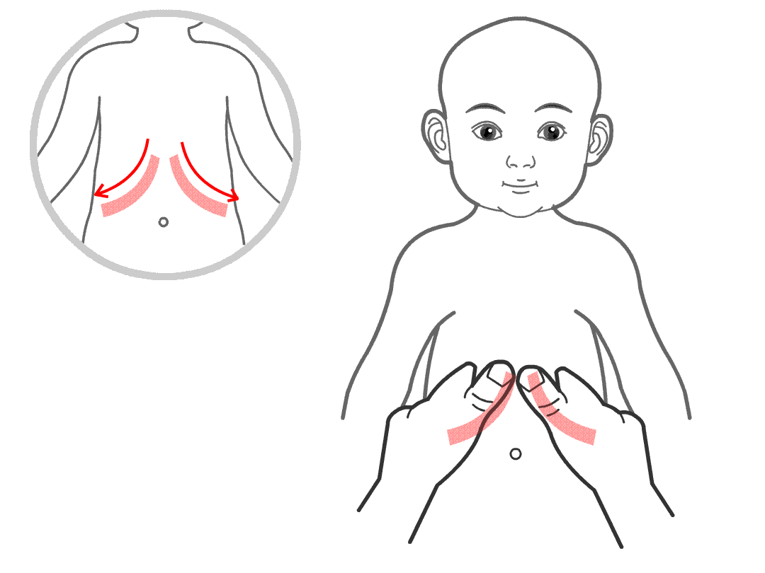 小兒摩腹的注意事項(xiàng)