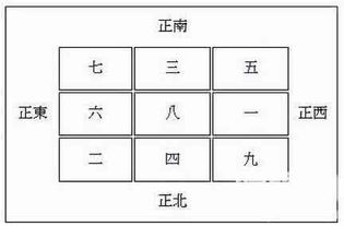 單元樓養(yǎng)狗注意事項(xiàng),選18層樓注意事項(xiàng),選眼鏡的注意事項(xiàng)
