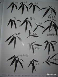 水墨畫(huà),畫(huà)法,竹子,注意事項(xiàng)