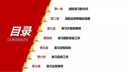 演習(xí),注意事項,方案