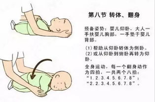 寶寶被動操注意事項