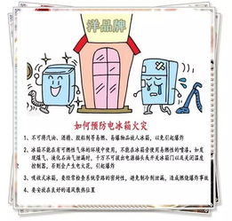 使用家電時應(yīng)注意事項,使用家電時應(yīng)注意事項,加強(qiáng)ct應(yīng)注意事項