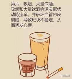 急性心肌梗塞術(shù)后飲食注意事項(xiàng)
