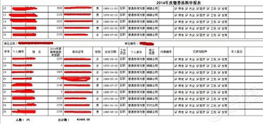 合肥社?；讼嚓P注意事項