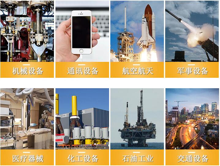 鈦應用領域
