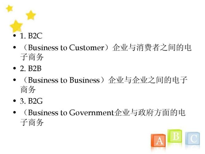 ”電子商務(wù)“用英語怎么說？