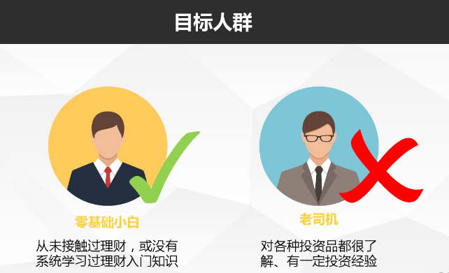 案例拆解 | 長投學堂14天小白理財訓練營