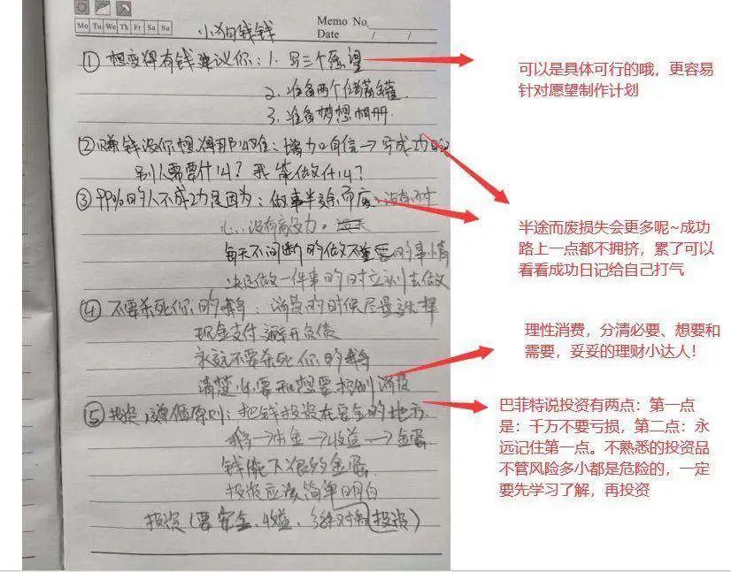 案例拆解 | 長投學堂14天小白理財訓練營