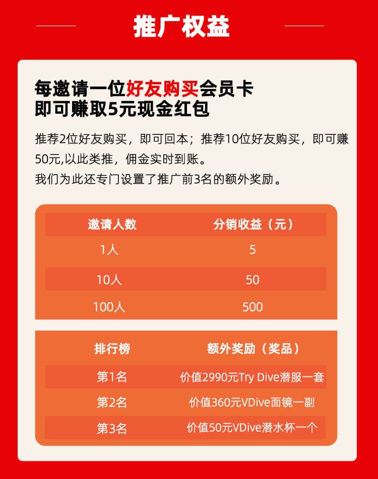 重線下體驗(yàn)的潛水運(yùn)動，如何通過線上的系統(tǒng)化運(yùn)營做到GMV翻8倍