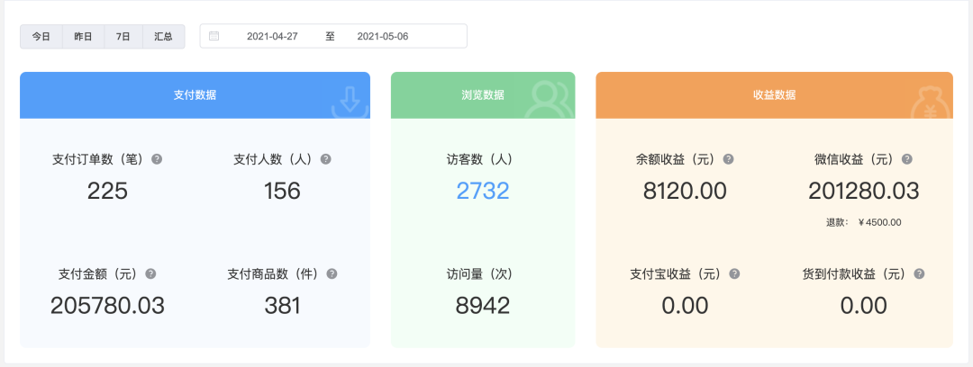 重線下體驗(yàn)的潛水運(yùn)動，如何通過線上的系統(tǒng)化運(yùn)營做到GMV翻8倍