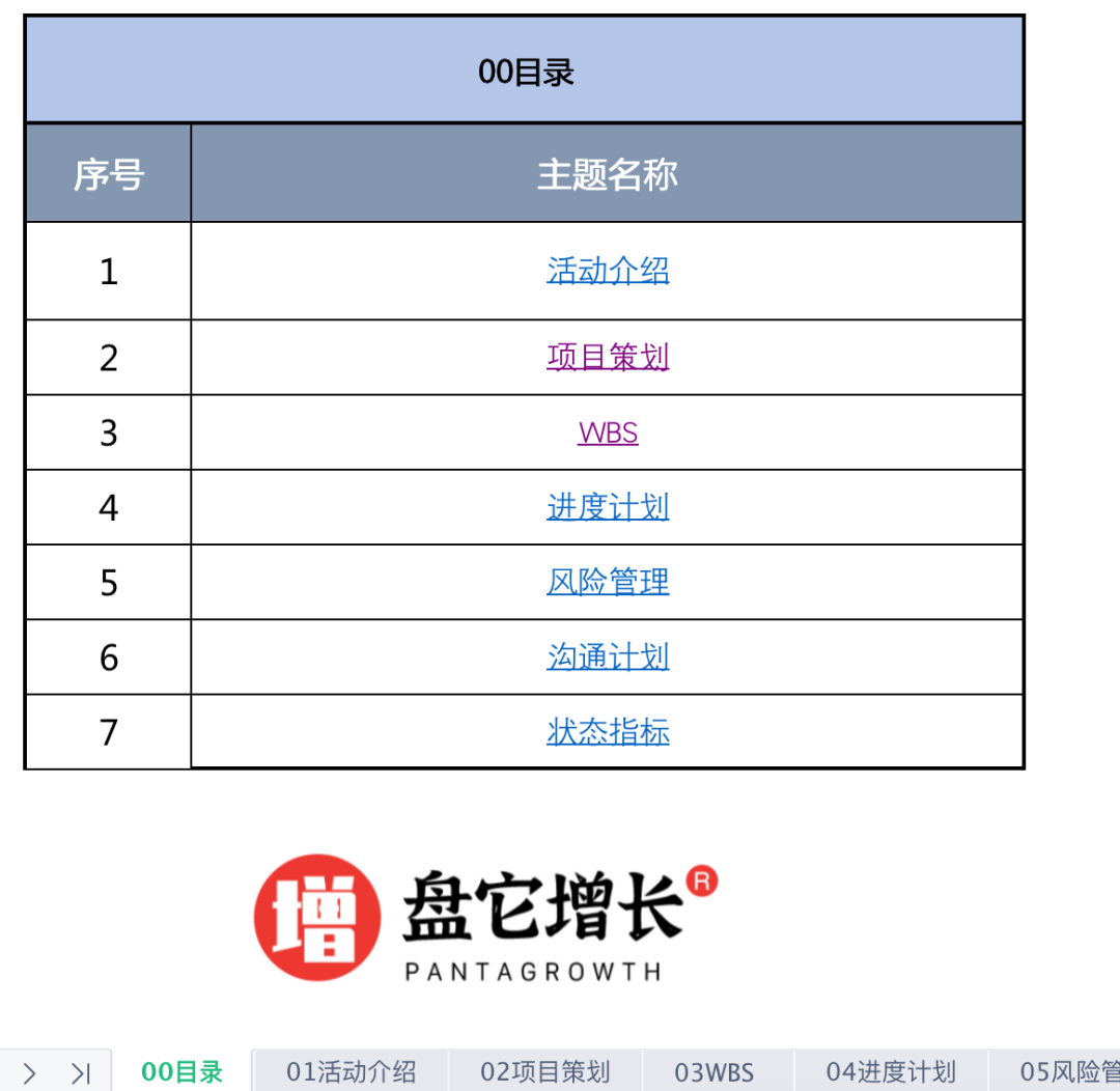 重線下體驗(yàn)的潛水運(yùn)動，如何通過線上的系統(tǒng)化運(yùn)營做到GMV翻8倍