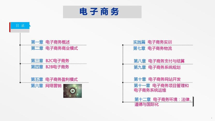 電子商務(wù)和網(wǎng)絡(luò)營銷的區(qū)別
