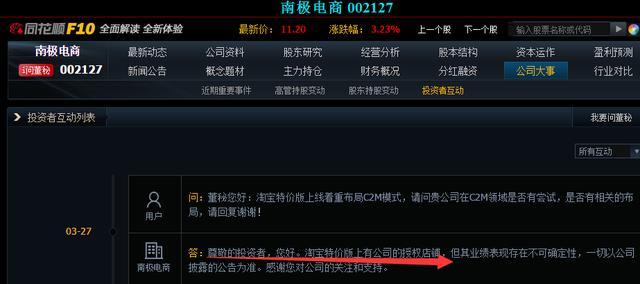 南極電商是做什么的？南極電商今日收盤價(jià)？南極電商股票去年股價(jià)？