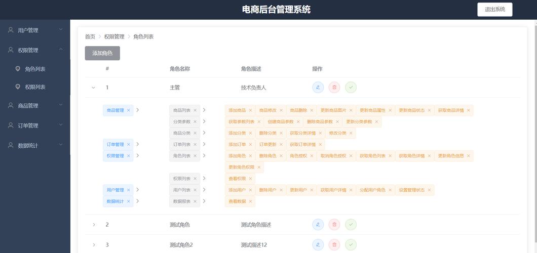 電商軟件有什么值得推薦的嗎？